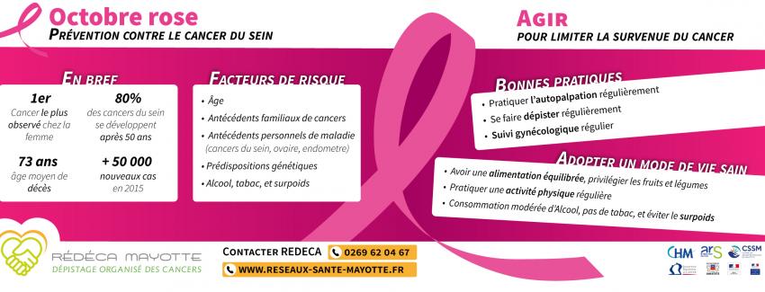 Octobre rose : apprendre l'autopalpation avec REDECA