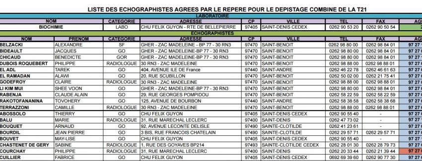 Liste des échographistes agrées pour le dépistage de l' HT21