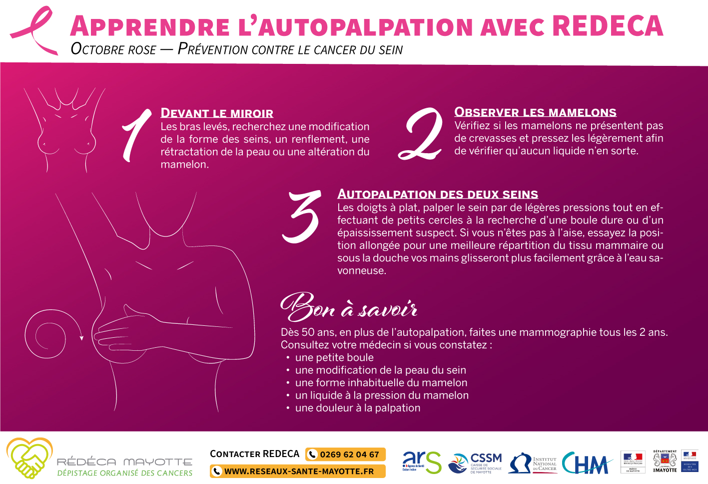 Apprendre l'autopalpation avec REDECA - Octobre rose