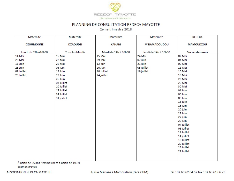 Planning périphérique 2ème trimestre 2018 Planning périphérique 2ème trimestre 2018