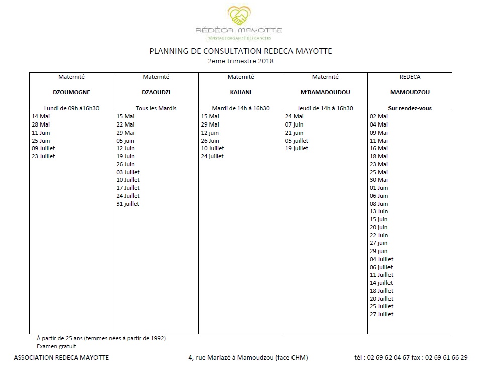 Planning périphérique 2ème trimestre 2018