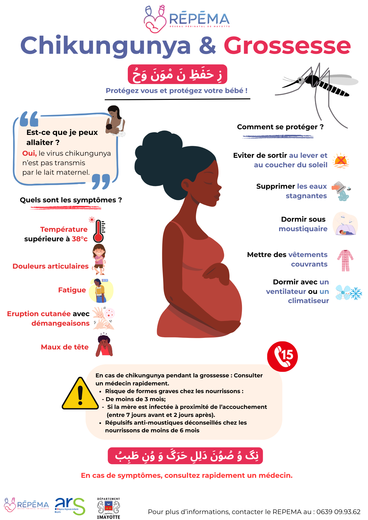 Affiche Chikungunya et grossesse